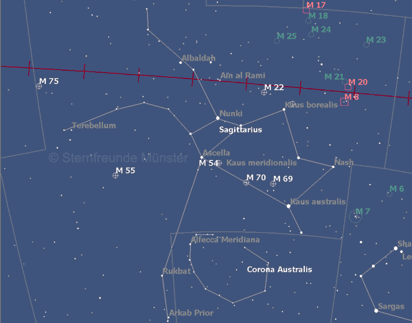 Sternfreunde Munster Sternbild Schutze